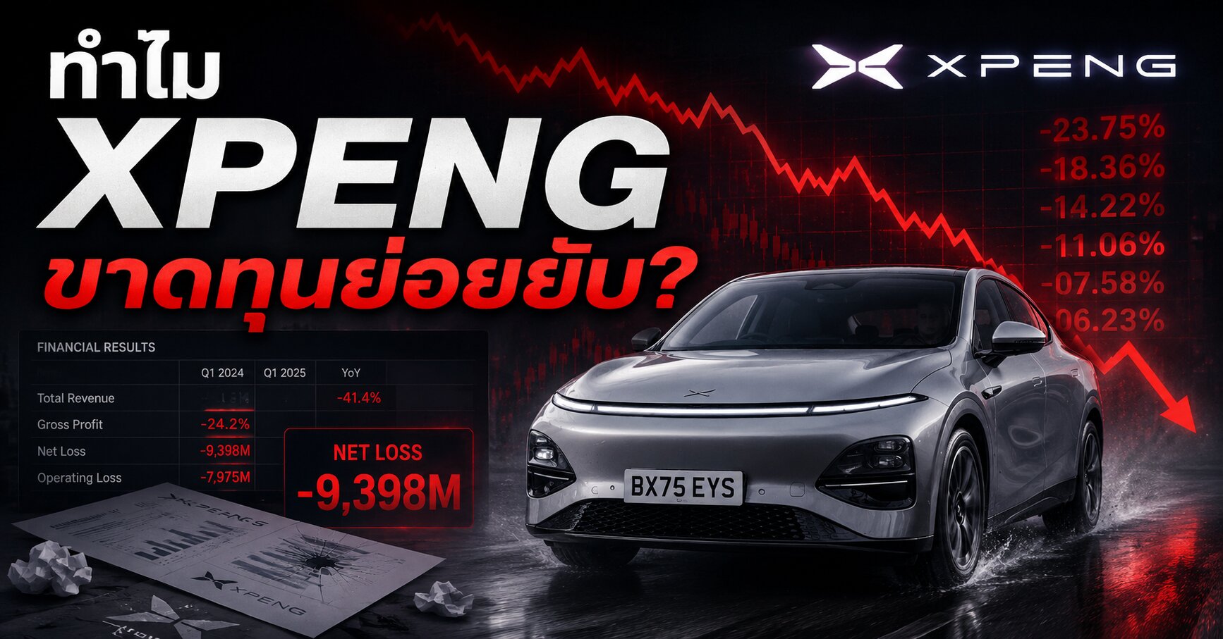 XPENG ขาดทุน
